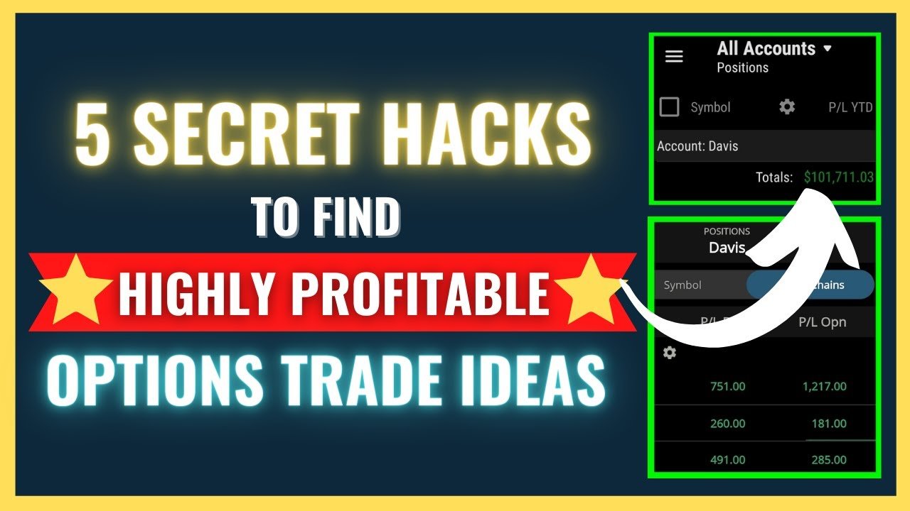 CONSISTENTLY Find WINNING Options Trades Using These 5 Methods