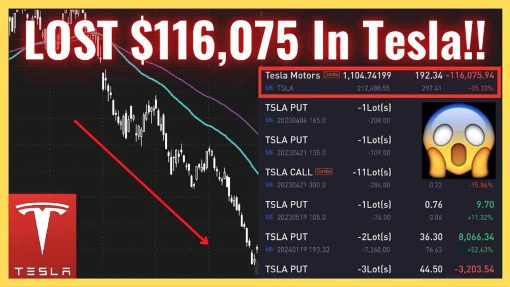 How To Manage Huge Losing Positions