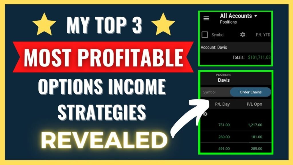 My Top 3 Options Strategies (For Income Generation)