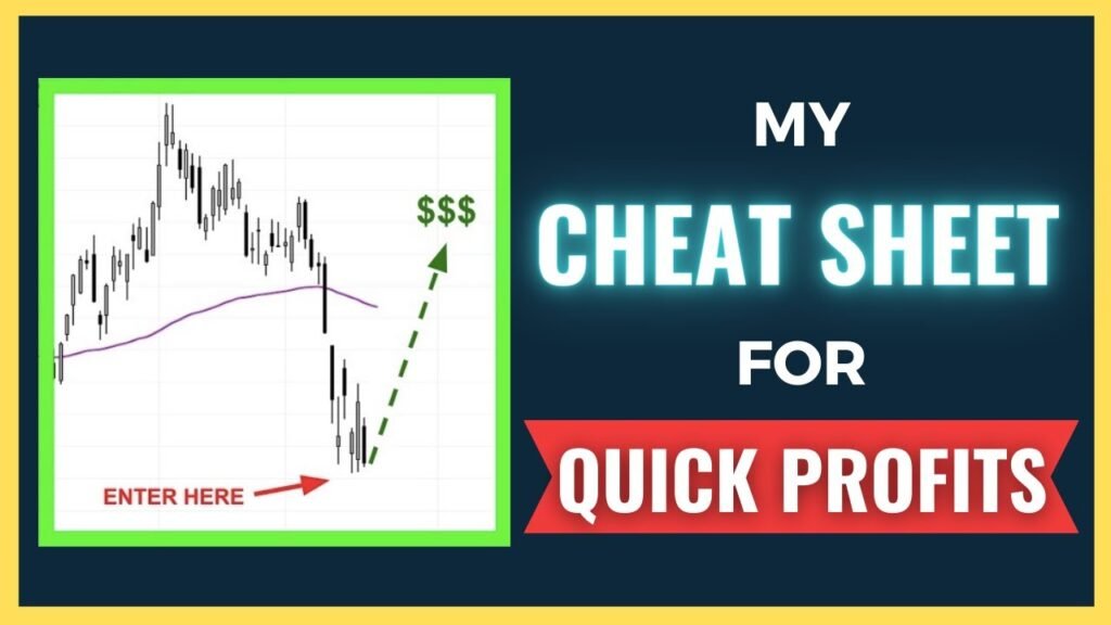 [OPTIONS TRADING] How To Make Quick Profits From Overextended Moves