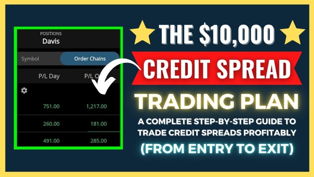 Steal My 7-Step Credit Spread Blueprint (Exact Entries  Exits)