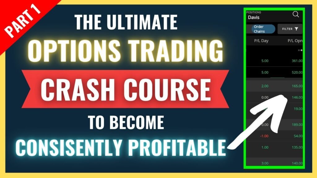 The Ultimate Beginners Options Crash Course To Be Consistently Profitable (PART 1)