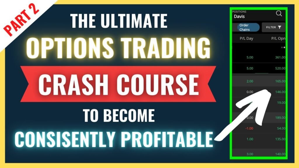 The Ultimate Beginners Options Crash Course To Be Consistently Profitable (PART 2)