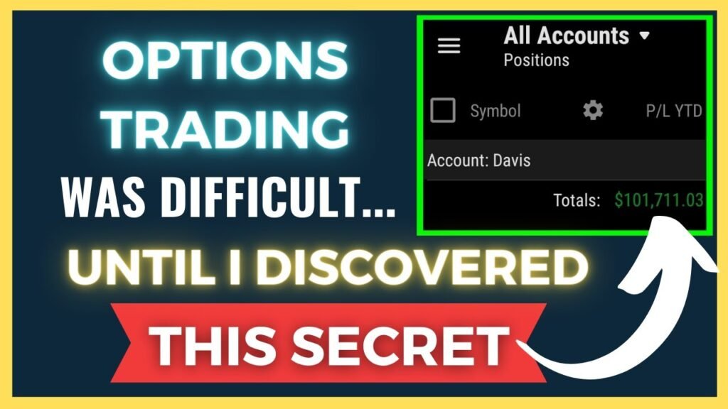 The Ultimate Guide to Option Strategy Selection (How  When to Trade Each Strategy)