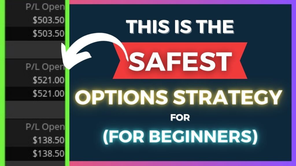 If Youre Afraid of Losing, Then Trade This...(SAFEST Options Strategy For Beginners)