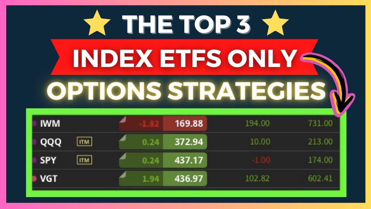 ONLY Index ETFs Options Strategies (For Beginners)