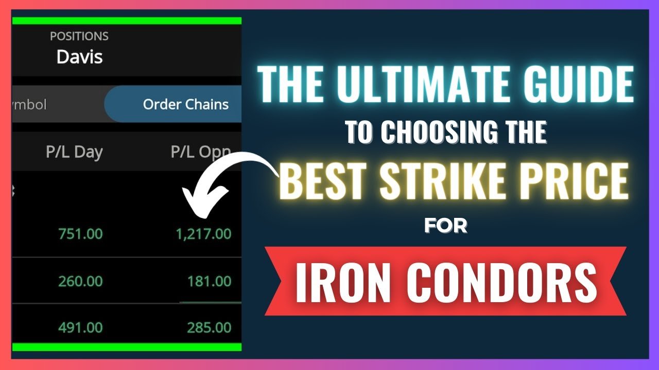 This Is How You Become Consistently Profitable With Iron Condors