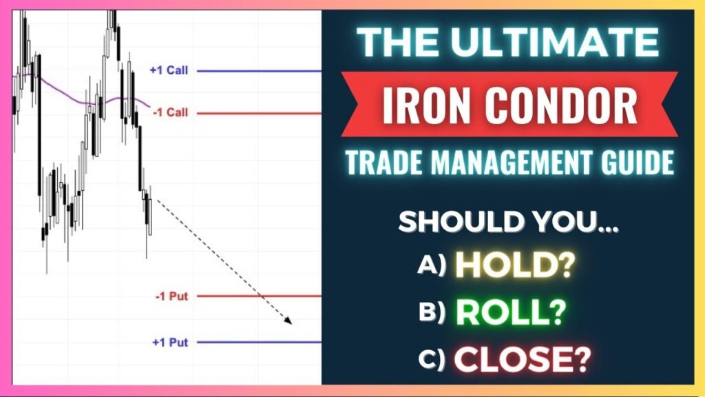 To Be Profitable Trading Iron Condors, You NEED To Know This!