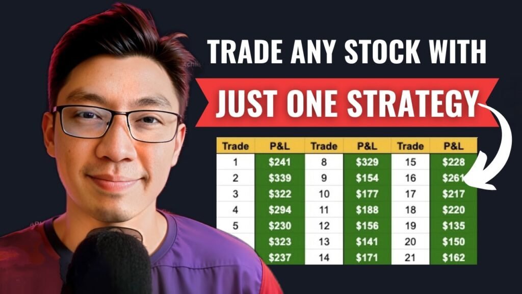 Just ONE Option Strategy to Trade ANY Stock