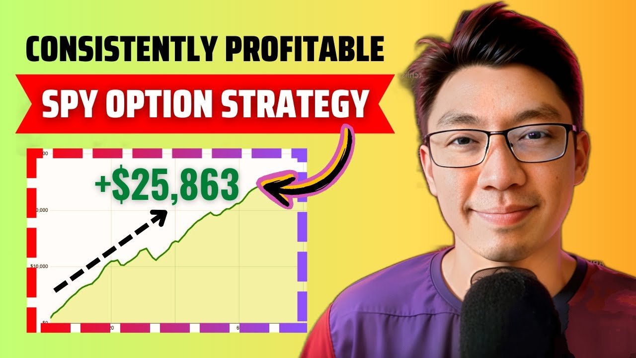 The “Proven Profitable” SPY Option Strategy (For Beginners)